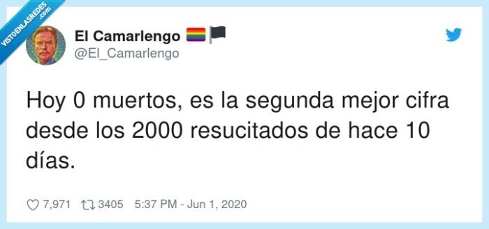 resucitados,muertos,segunda mejor cifra,coronavirus