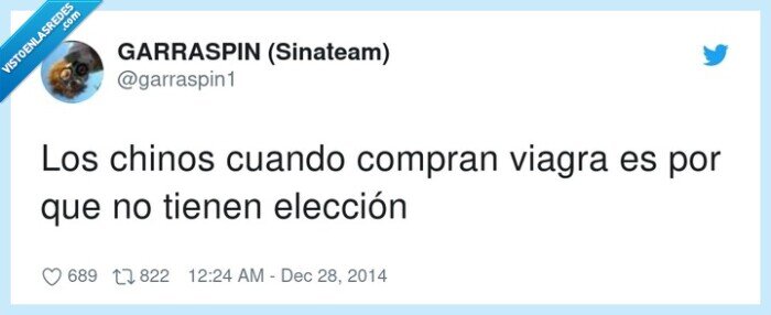 elecci&oacute;n,comprar,chinos,viagra