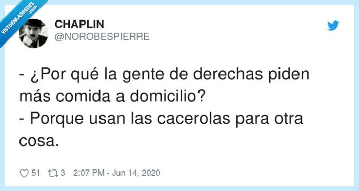 domicilio,cacerolas,derechas,comida,gente