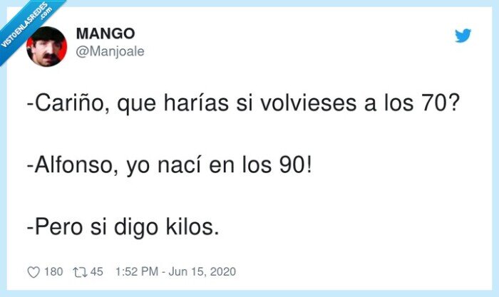 volver,peso,kilos,edad