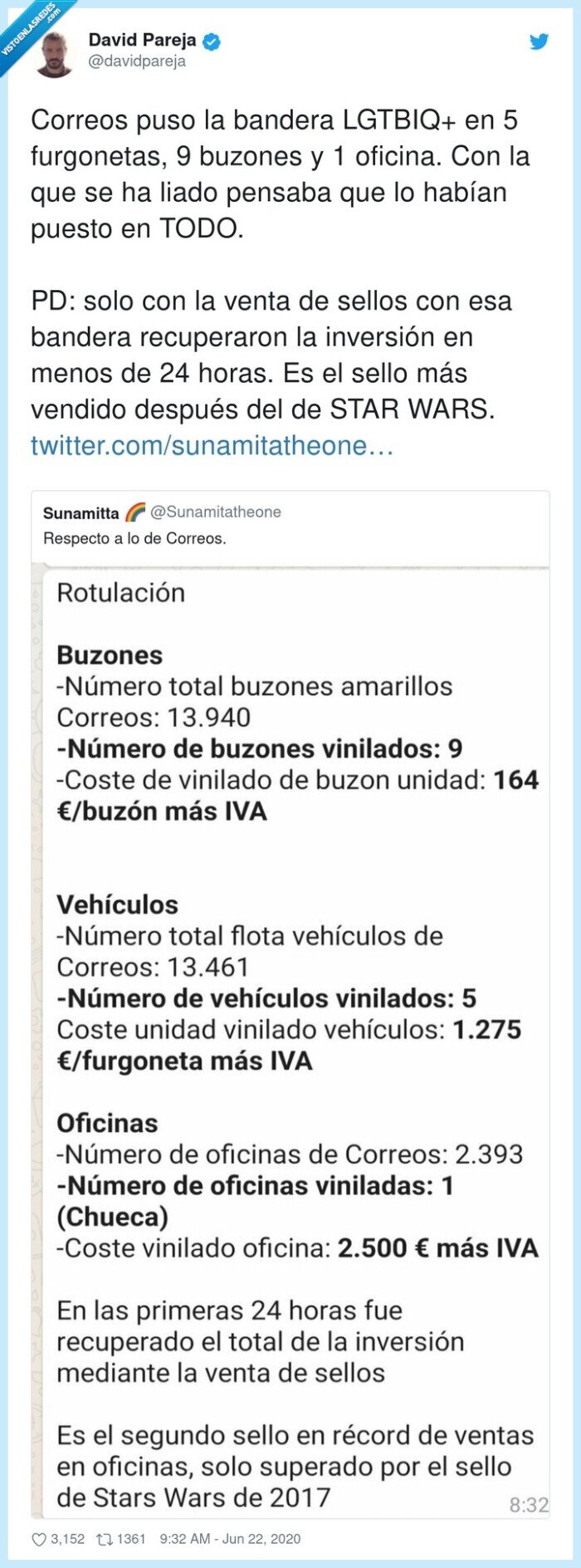 furgonetas,recuperaron,inversión,después,correos,habían