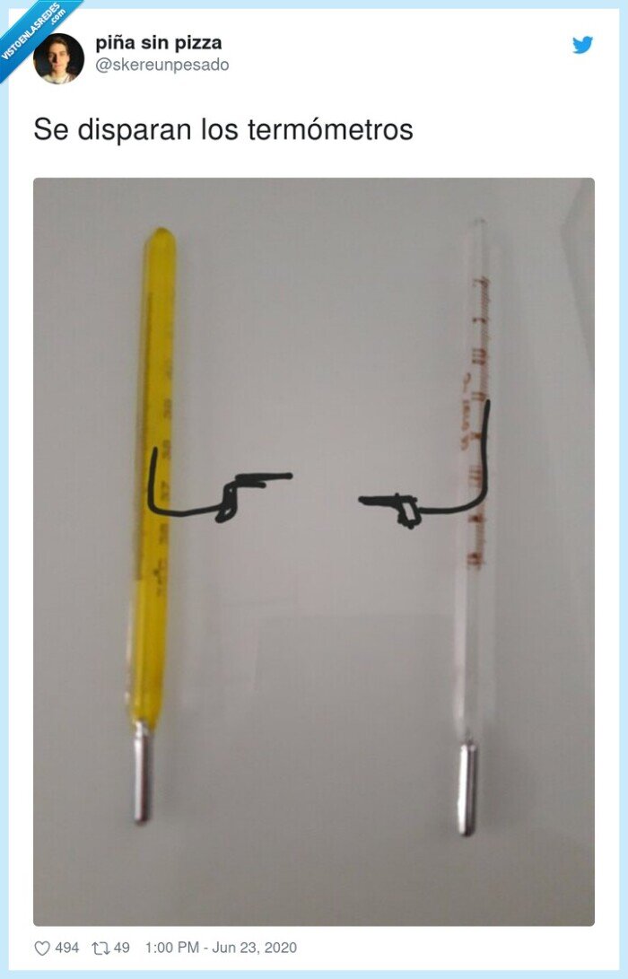 termómetros,dispararse,pistolas,calor