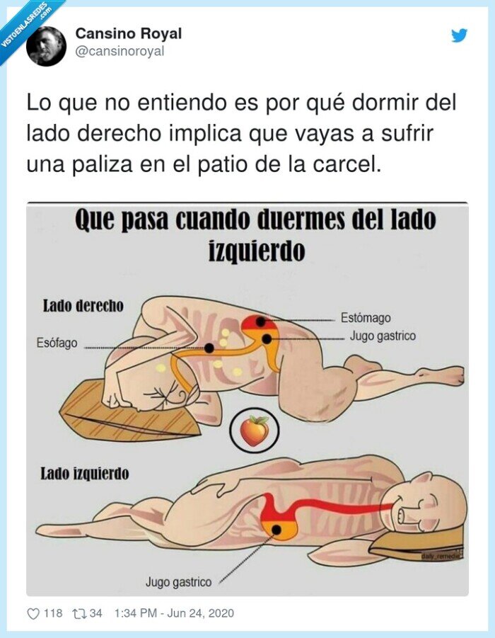 melocotón,dormir,sufrir,paliza