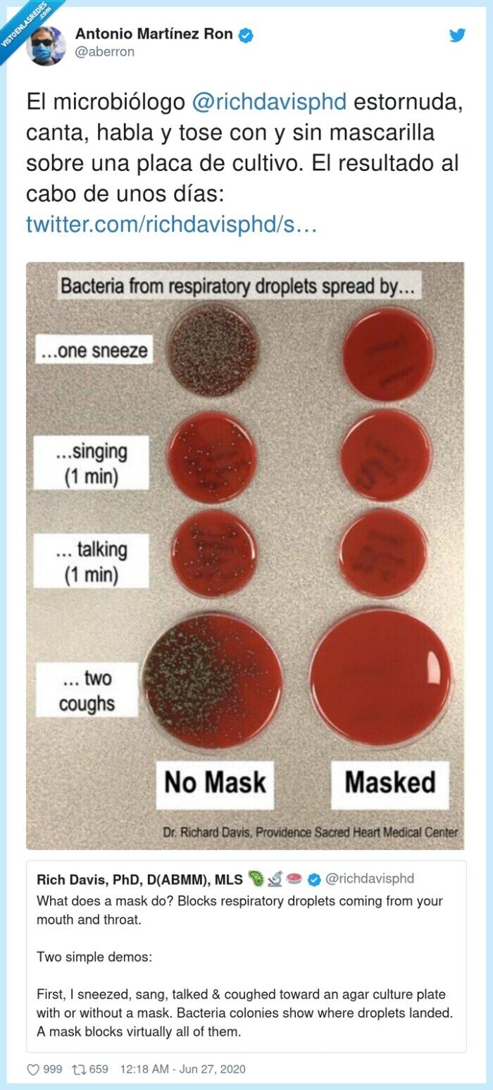 microbiólogo,@richdavisphd,mascarilla,estornudar,resultado,virus,coronavirus,sangre,estornudo,bacteria