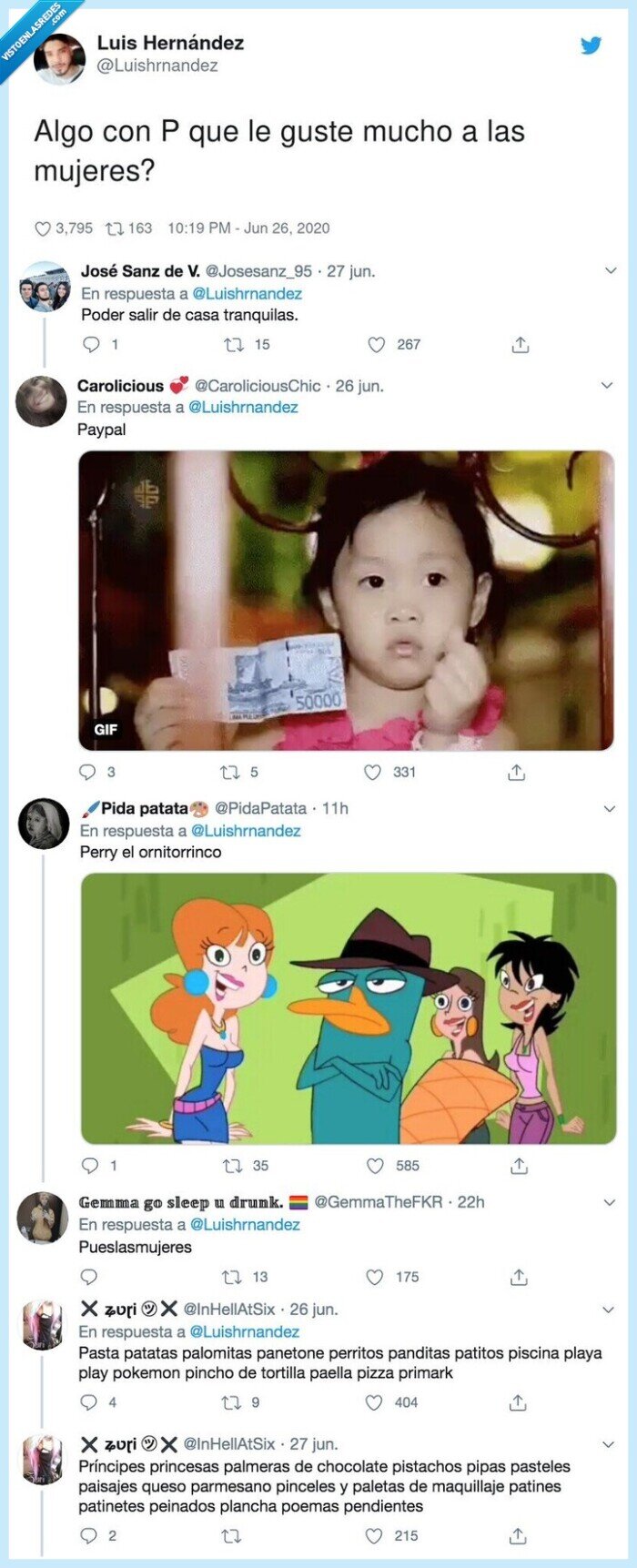 p,mujeres,gustar,letra p