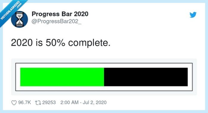 complete,2020,50%,mitad,año