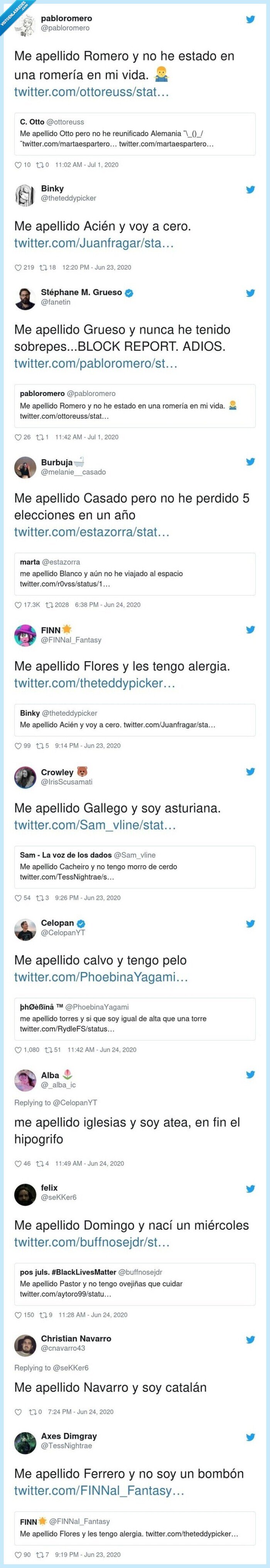 apellidos,usuarios,contrarios,twitter