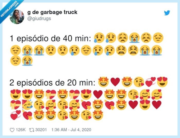 episodios,capítulos,minutos