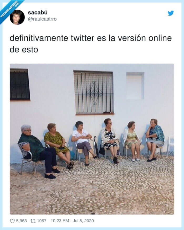 señoras,Twitter,definición,gráfica