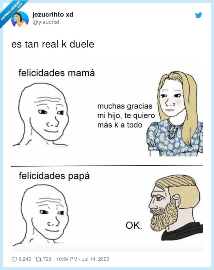 identificado,cumpleaños,papá,mamá