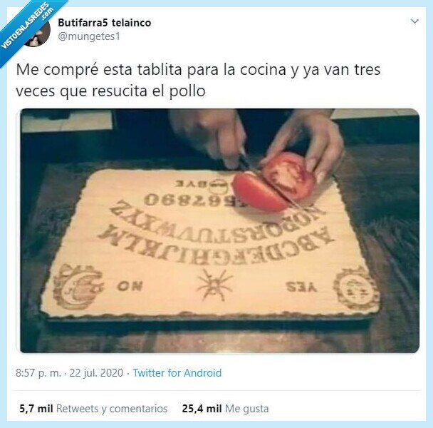 pollo,ouija,tabla,resucitar