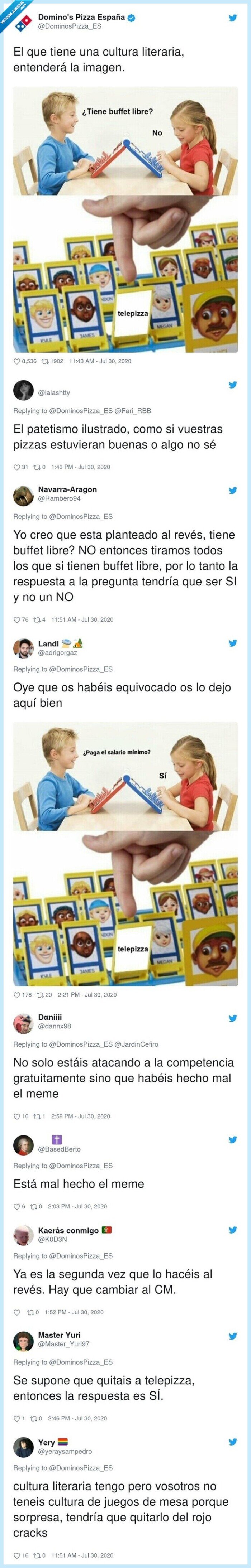 dominos,telepizza,quien,juego,meme,mal,fail,buffet.