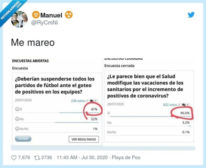 encuesta,fútbol,personal,sanitario,vacaciones,porcentaje