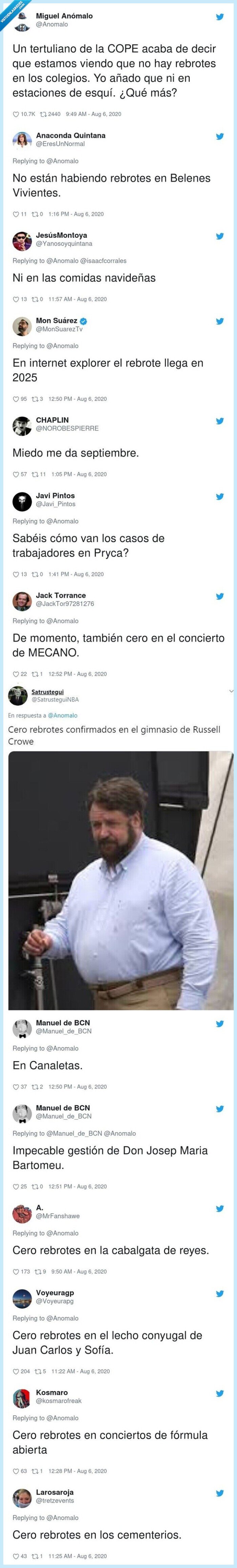 cope,tertuliano,rebrotes,twitter