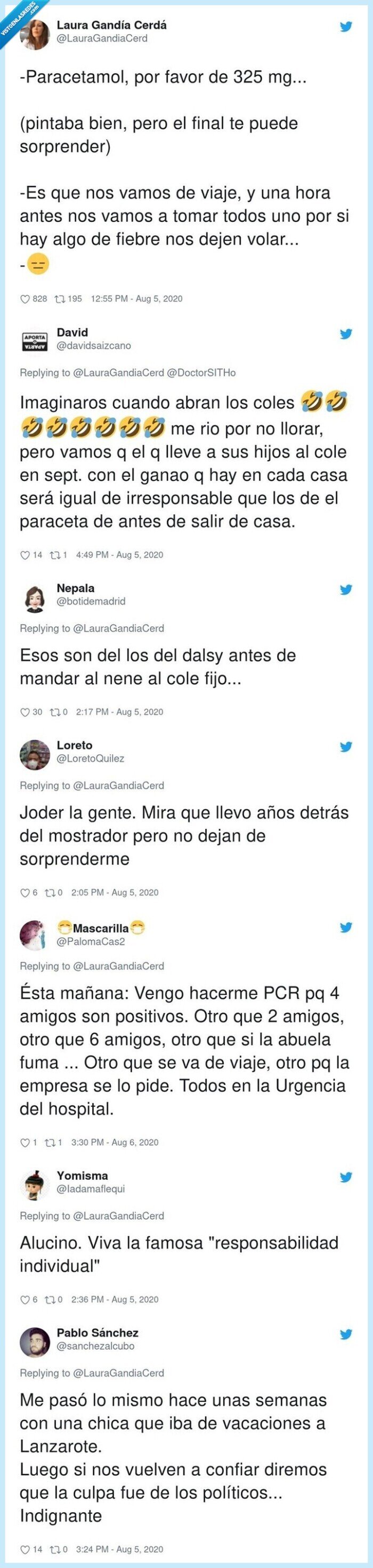 farmacéutica,cliente,paracetamol,fiebre,viaje