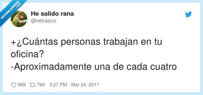 personas,trabajo,oficina