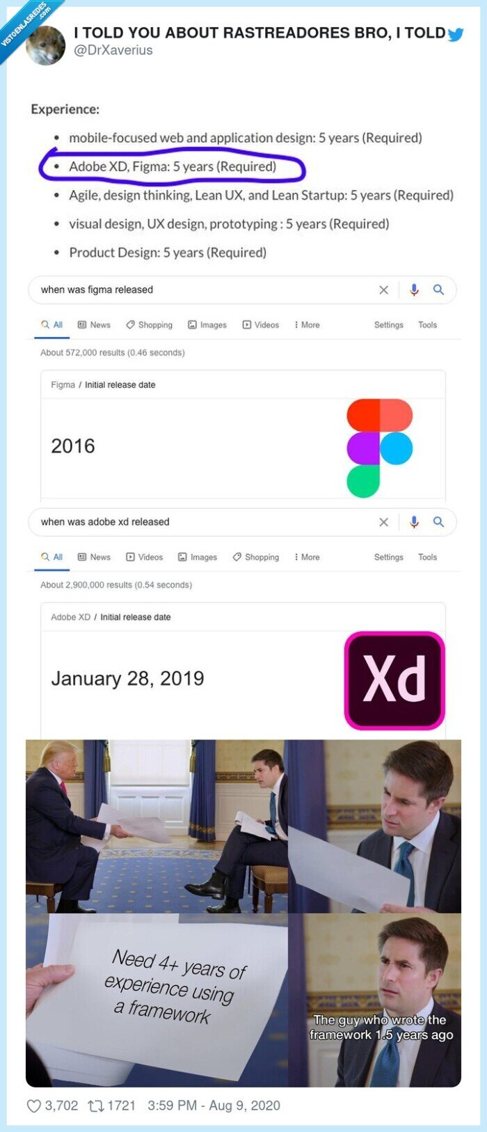 oferta,trabajo,experiencia,programas,adobe