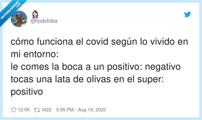 positivo,funciona,negativo,entorno,aceitunas,lata