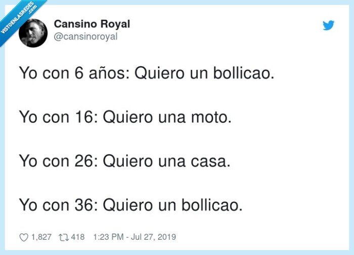 bollicao,años,moto,casa