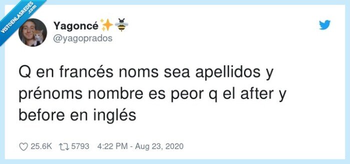 apellidos,francés,prénoms,inglés,nombre,before