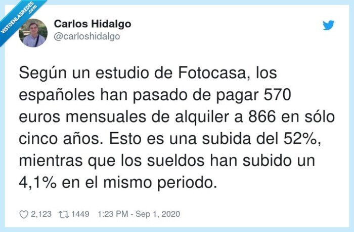 españoles,mensuales,fotocasa,sueldo,alquiler,estudio