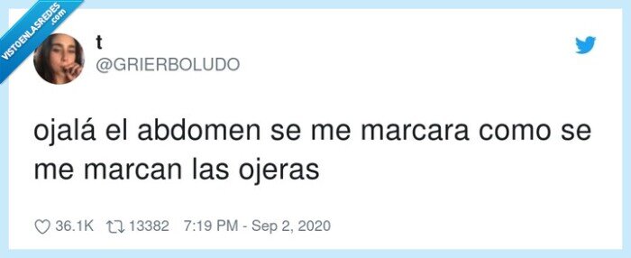 abdomen,marcar,ojeras