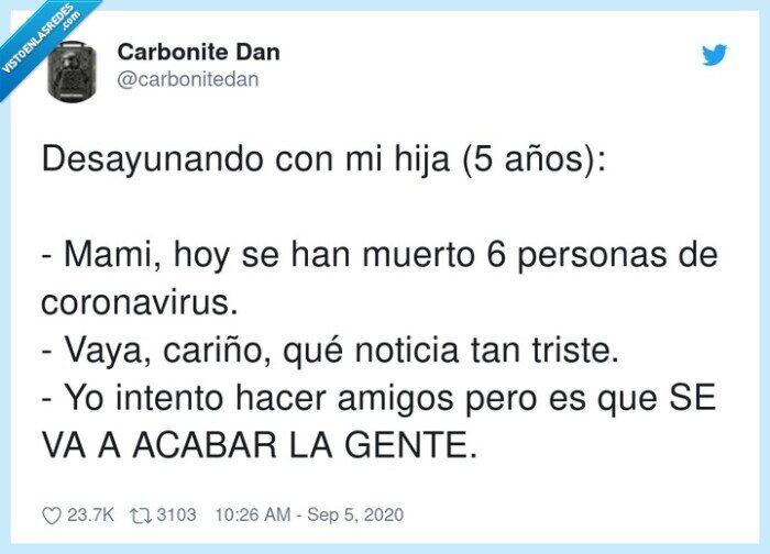 desayunando,coronavirus,personas,cariño,noticia