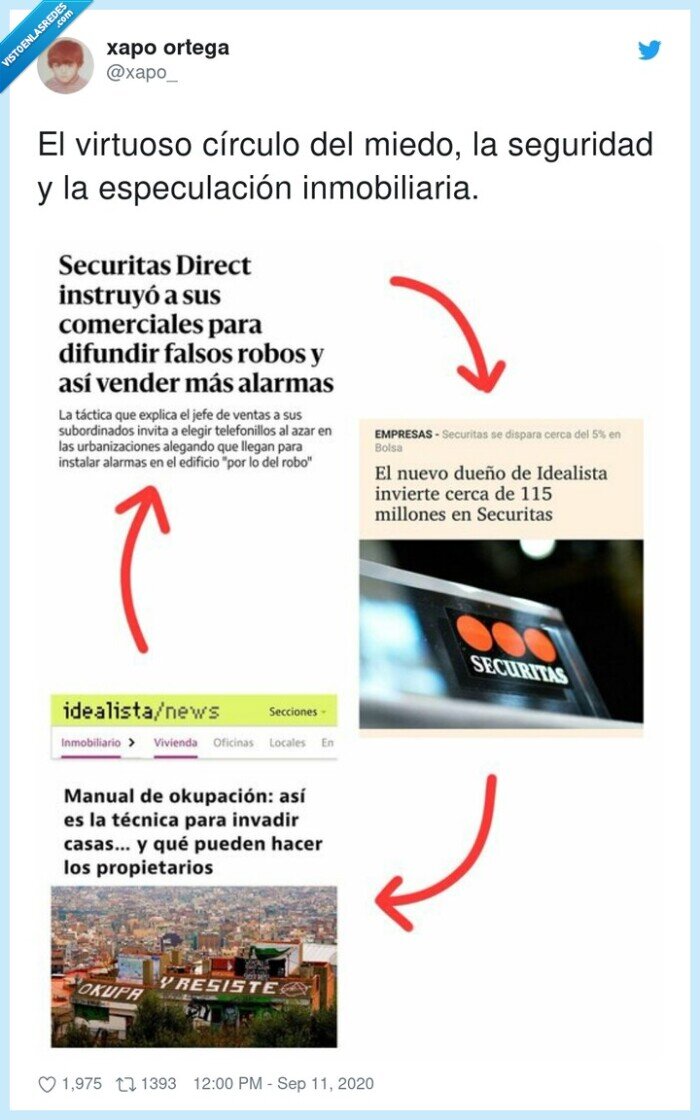 especulación,inmobiliaria,seguridad,virtuoso,círculo,miedo