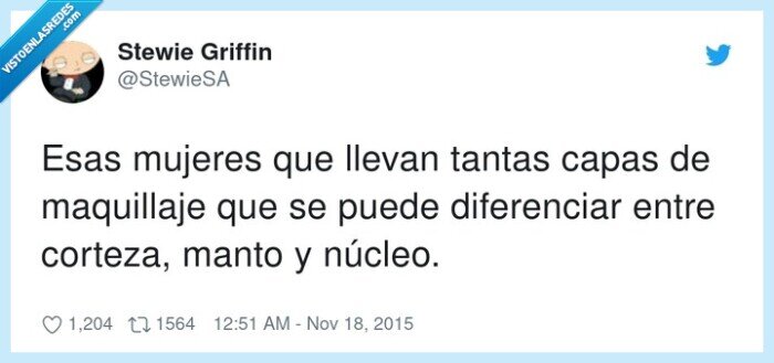diferenciar,maquillaje,corteza,mujeres,núcleo