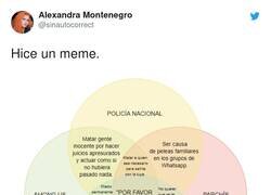 Enlace a Among Us, Policía Nacional, coronavirus y parchís, por @sinautocorrect