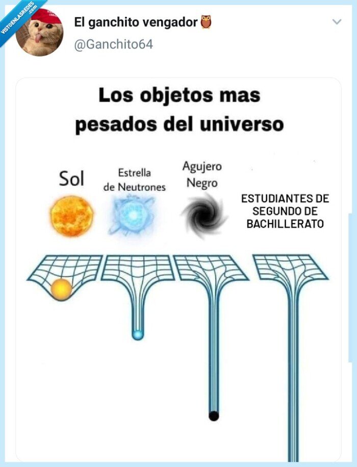 Bachillerato,pesados,universo,segundo