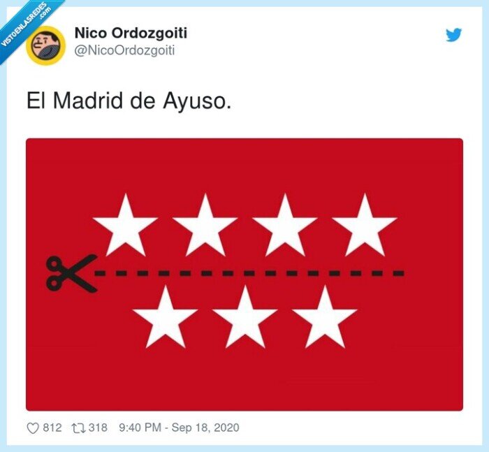 madrid,ayuso,comunidad,recorte