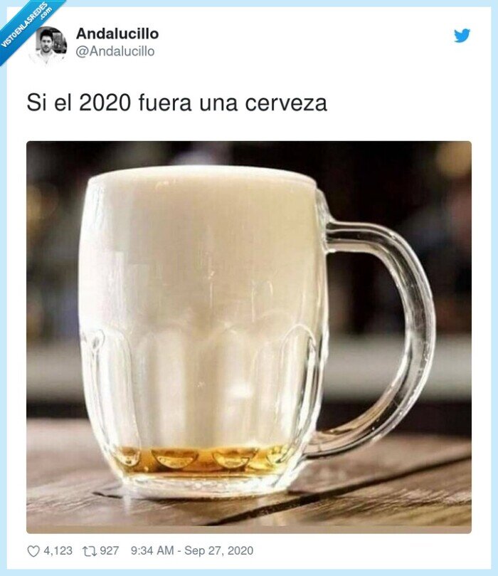cerveza,2020