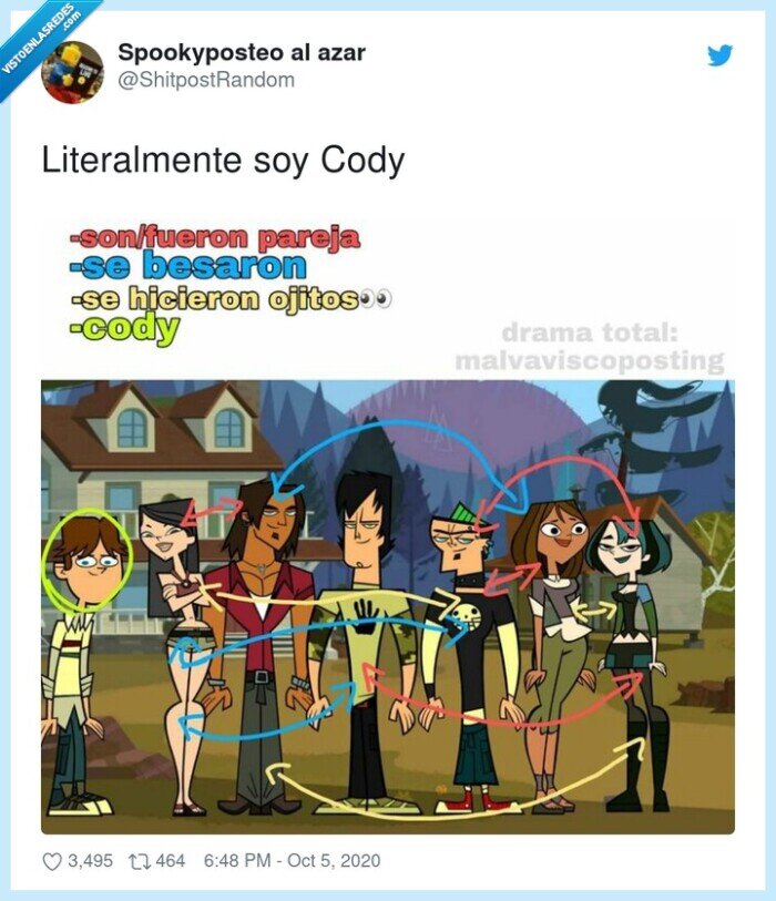 cody,amor,relaciones