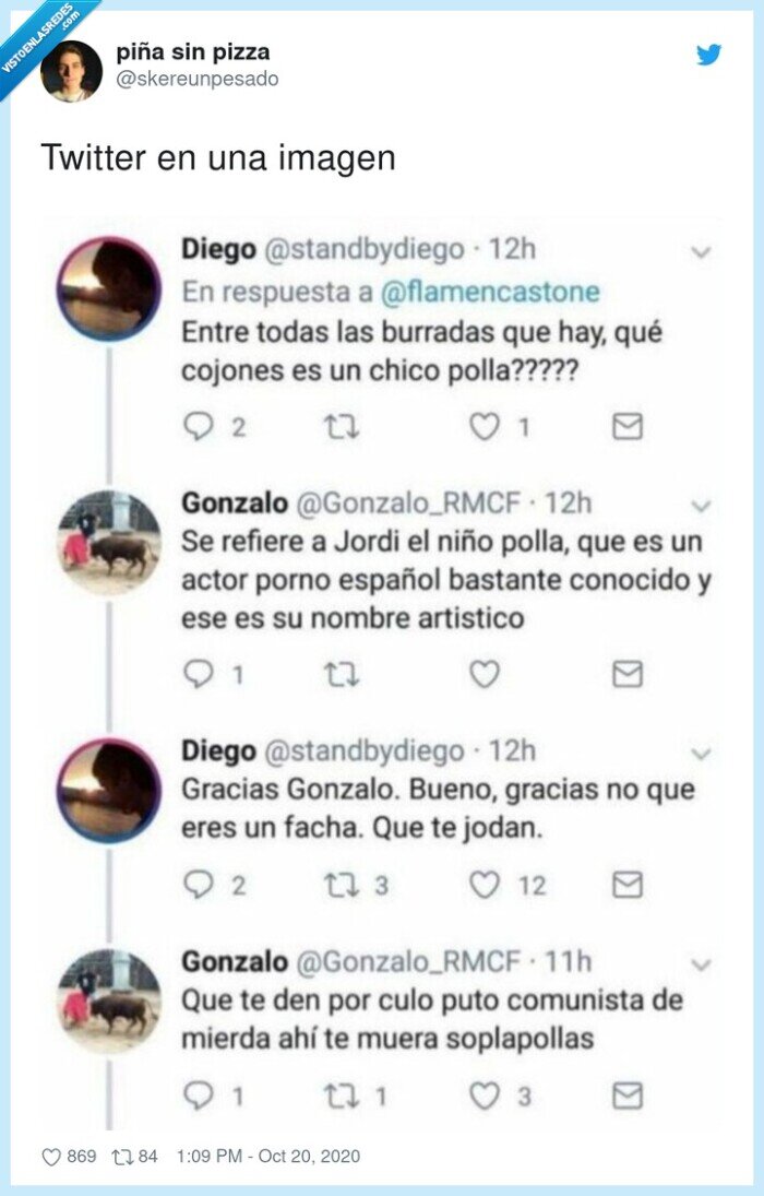 twitter,imagen,descripción.gráfica,discusión