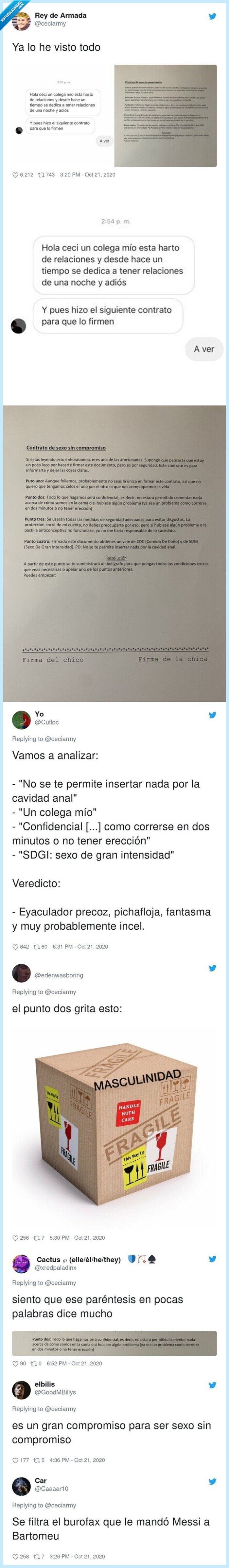 contrato,sexo,compromiso,colega,chicas,cláusulas