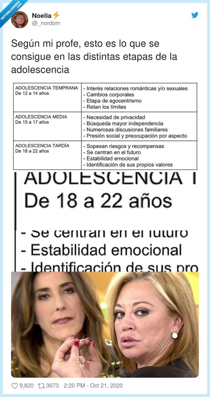 adolescencia,profesor,etapas,estabilidad,emocional