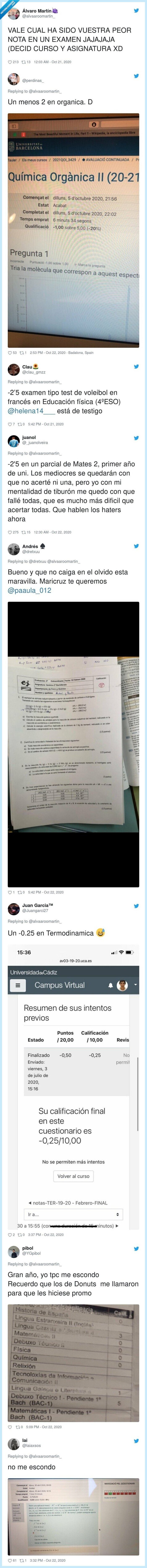 notas,imposibles,suspensos,negativo,hilo,twitter