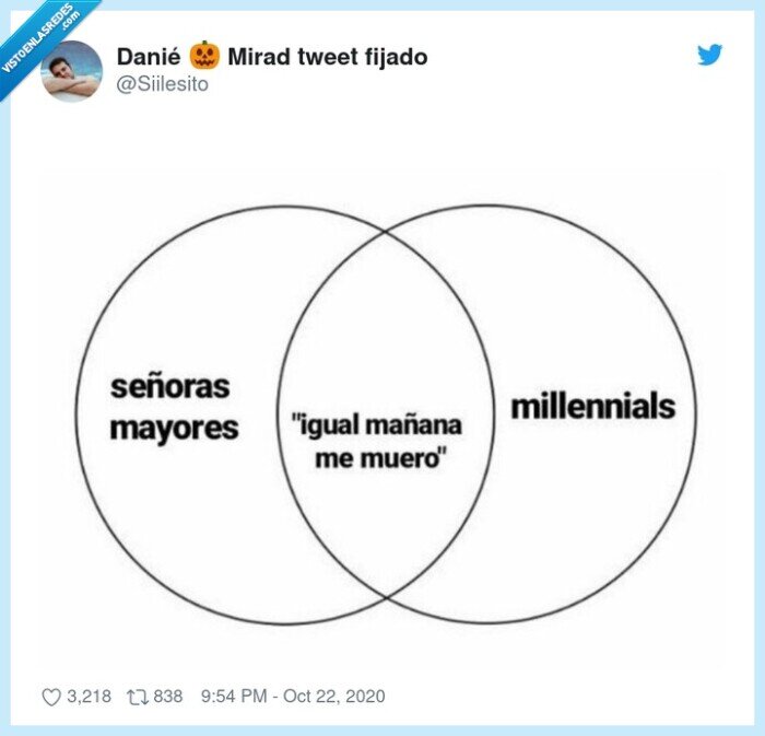señoras,mayores,millennials,morir