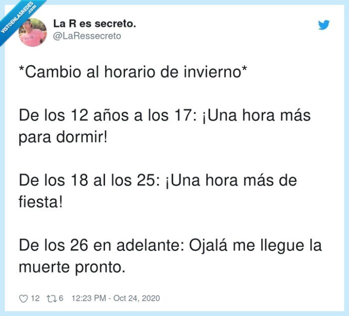 cambio,hora,infancia,adolescencia,adultos