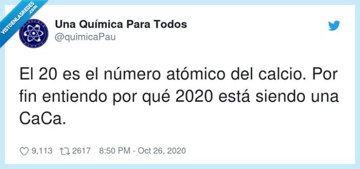 2020,atómico,número,calcio,explicación,año