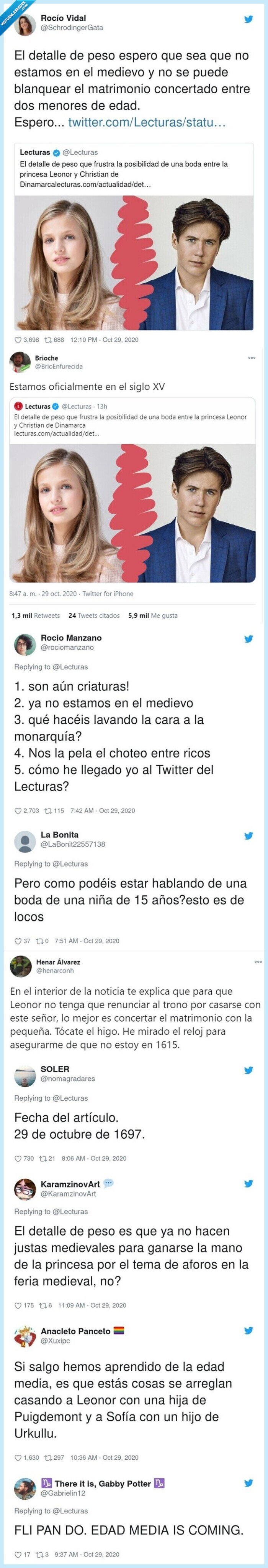 artículo,lecturas,leonor,boda,medievo,respuestas