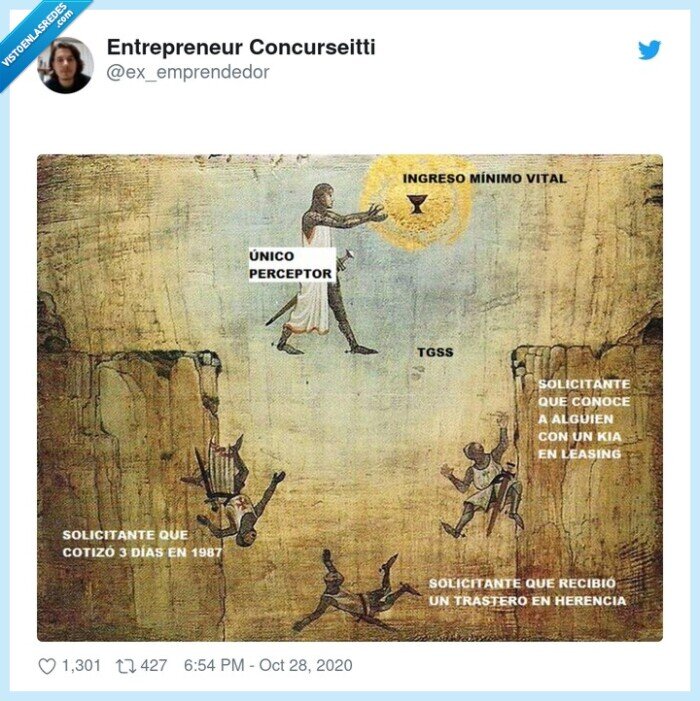 ingreso,m&iacute;nimo,vital,receptor,solicitante