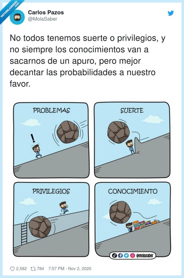 probabilidades,conocimientos,privilegios,suerte