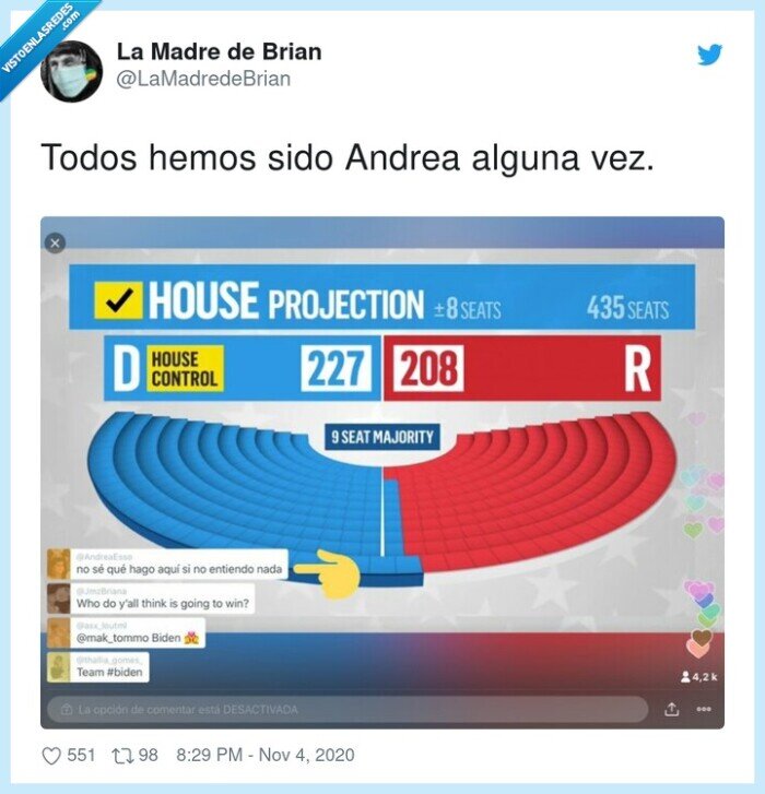 andrea,elecciones,estadosunidos,usa,biden,trump,entender