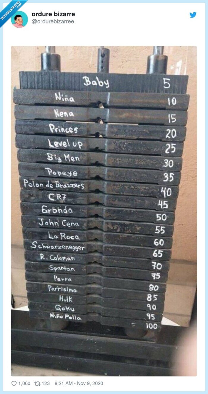 gym,pesas,personajes,fuerza