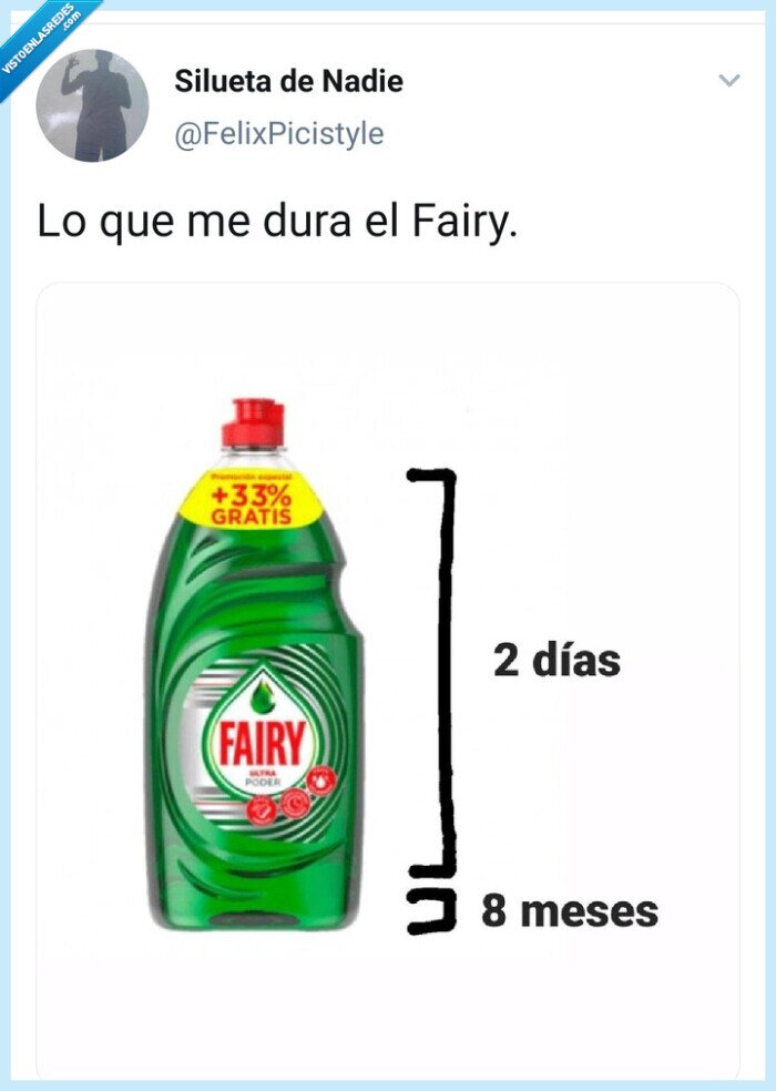 Fairy,limpieza,meses,días,duración,explicación