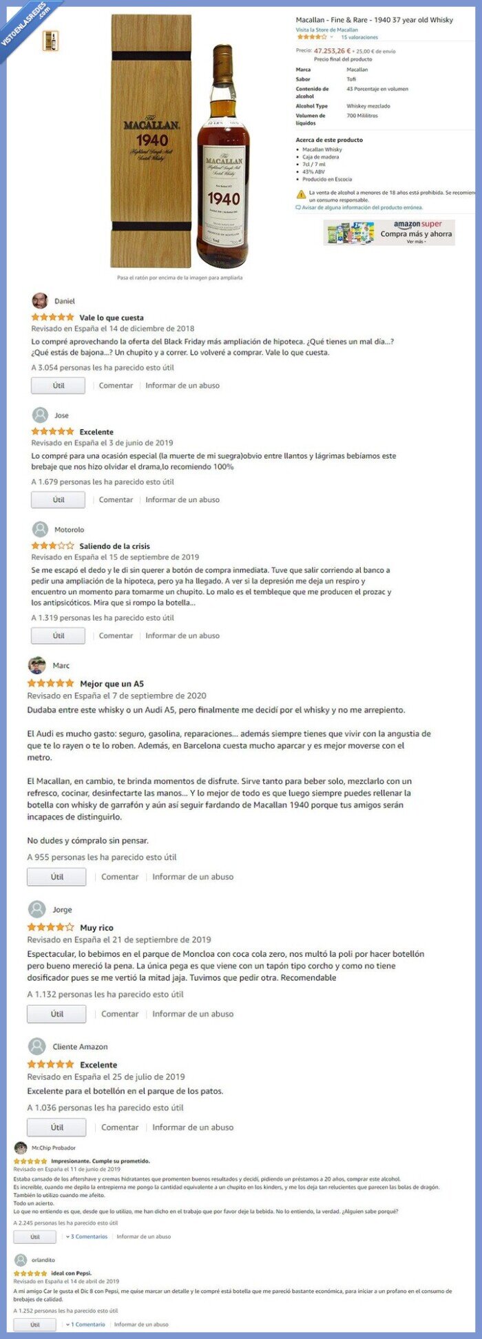 macallan,whisky,caro,reseñas,amazon