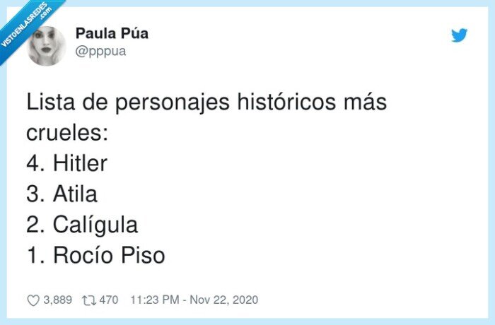 históricos,personajes,calígula,crueles,hitler,rocíopiso