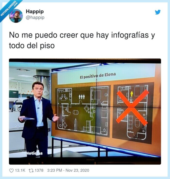 infografías,piso,elena,cañizares